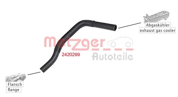 METZGER 2420299 Kühlerschlauch